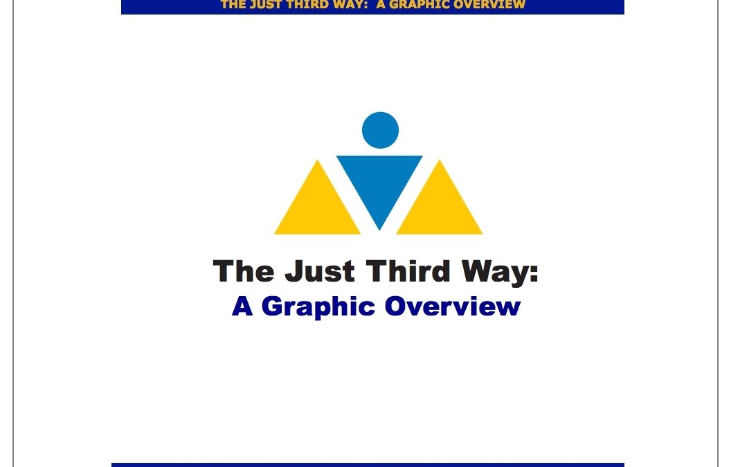 Just Third Way Slide – Graphic Overview Cover