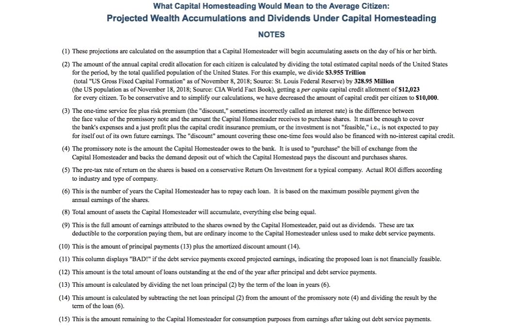 Slide16b – Explanation of Projected CH Wealth Accumulations (jpg)